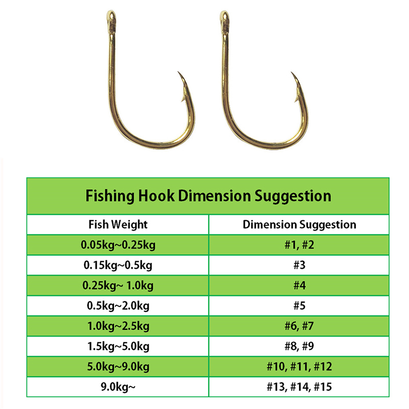 낚시 후크 도매 대량 1000개/몫 물고기 후크 골드  - Fishing Hook Assortment 리뷰 및 가격