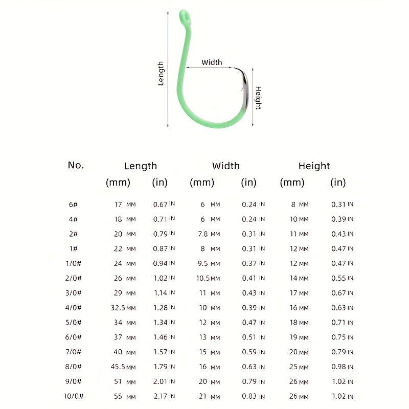 ZYZHE 10개/박스 야광 원형 훅 독수리 부리 훅  - Fishing Hook Circle 리뷰 및 가격