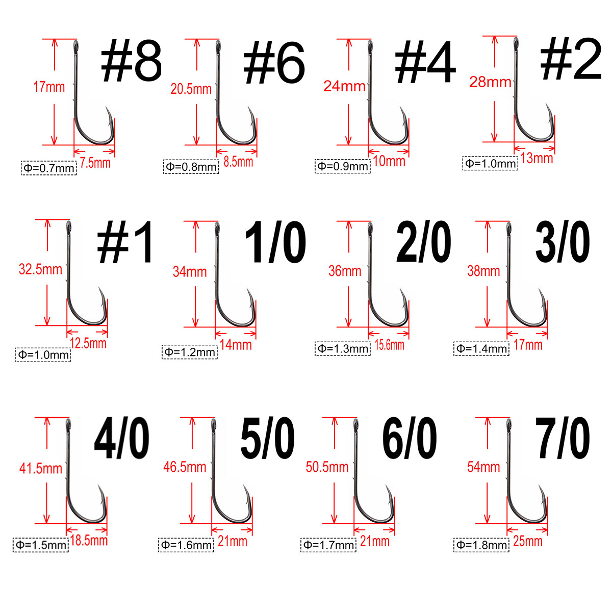 200 개 Baitholder Fishhook 잉어 낚 - Fishing Hook Circle 리뷰 및 가격