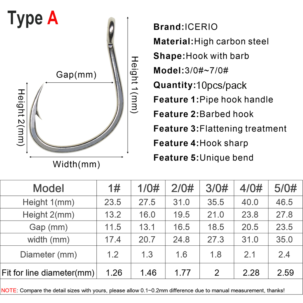 ICERIO 10PCS 무광택 주석 코팅 부식 방지 바 - Fishing Hook Barbless 리뷰 및 가격