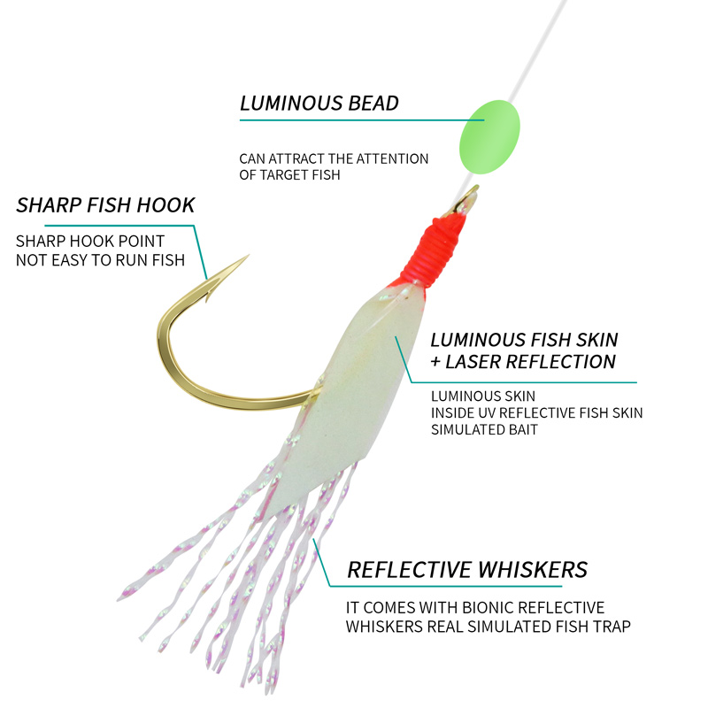 ZYZHE 1/3/5개입 낚시용 사비키 훅 야광 피쉬  - Fishing Hook Assortment 리뷰 및 가격