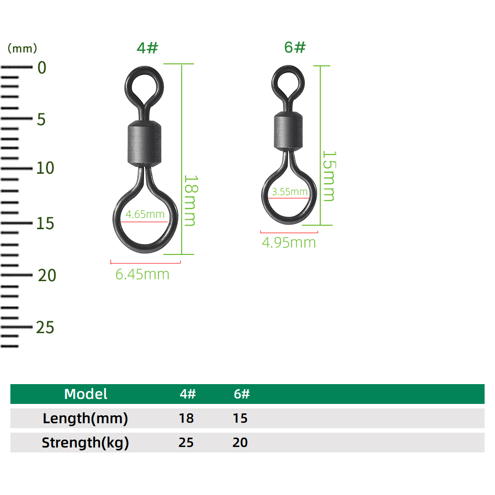 100개입 잉어 낚시 스위벨 빅아이 롤링 스위벨 무광  - Fishing Hook Size 리뷰 및 가격