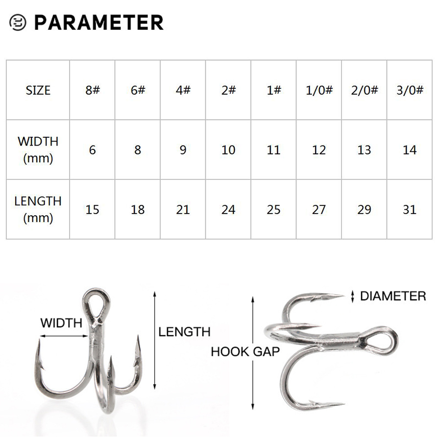 6X 낚시 트레블 훅 10개 빅 게임 낚시용 트리플 낚 - Fishing Hook Barbless 리뷰 및 가격